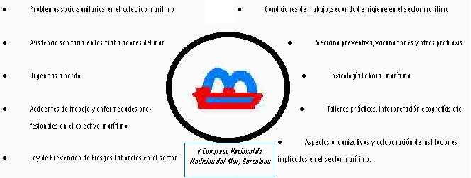 temas monogr�ficos del congreso