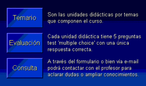 resumen del contenido