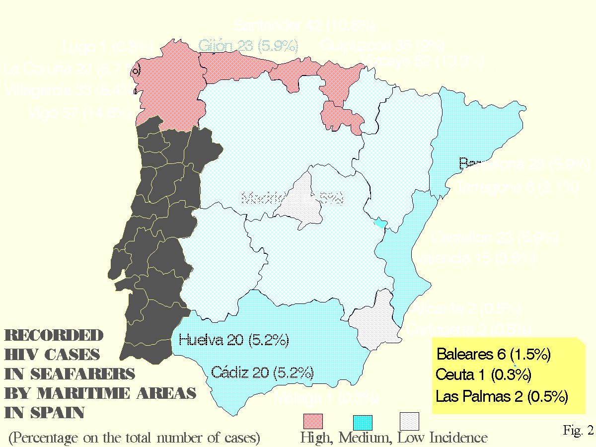 marineros VIH registrados por �reas mar�timas en Espa�a